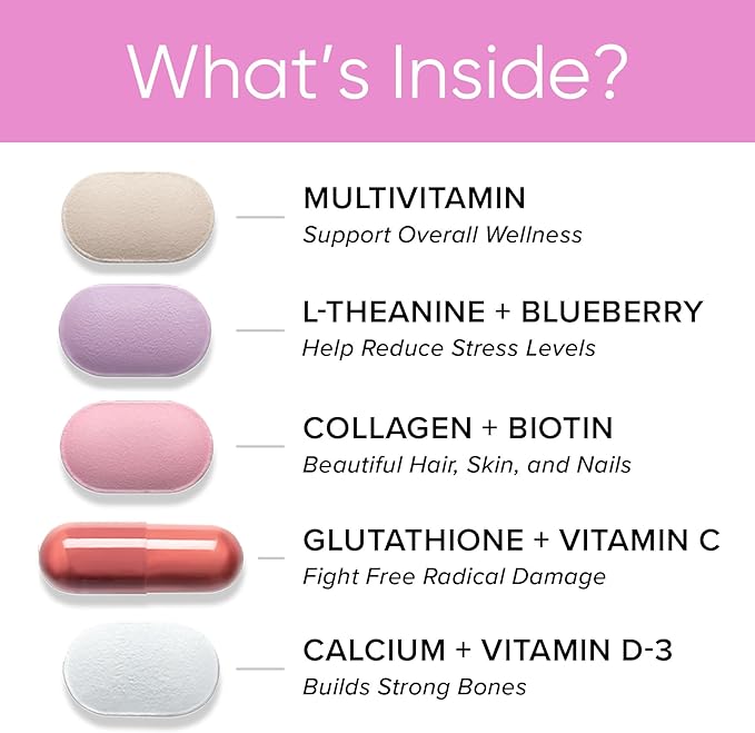 Free Shipping📦Women's 30+ Program, Daily Multivitamins and Minerals