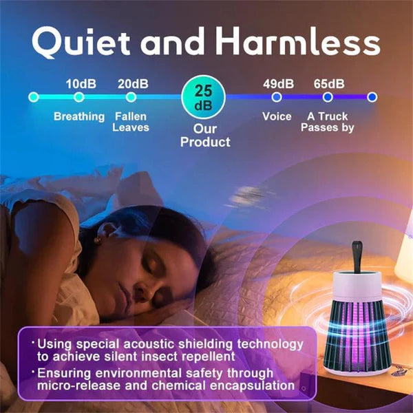 š„Surprise Discountš„USB/Rechargeable Mosquito & Fly Trap Lamp