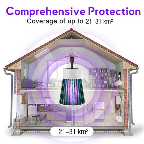 š„Surprise Discountš„USB/Rechargeable Mosquito & Fly Trap Lamp